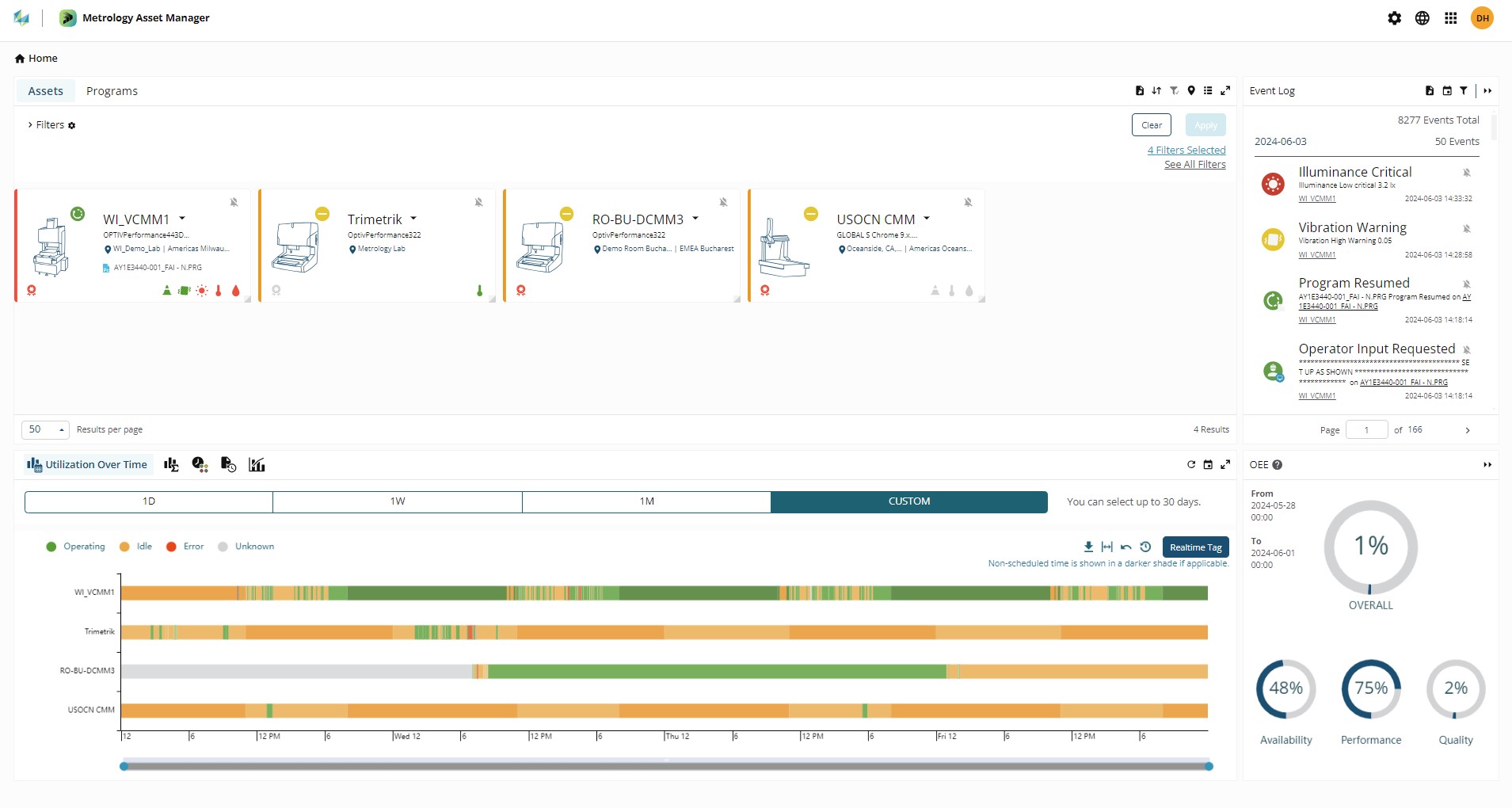 Product Suite image