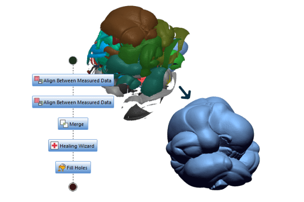Automation